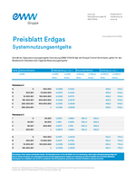 eww Gas Preisblatt - Systemnutzungsentgelte 2023