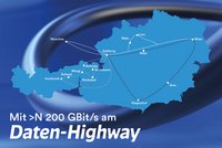 „Tempo 200“ am Daten-Highway: eww ITandTEL macht Internet zukunftsfit