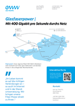 ITandTEL Produktblatt Glasfsernetz