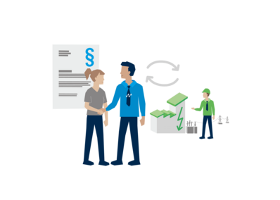 Grafik Umsetzung Erneuerbare Energiegemeinschaft