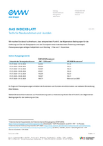 eww Gas Indexblatt 2023
