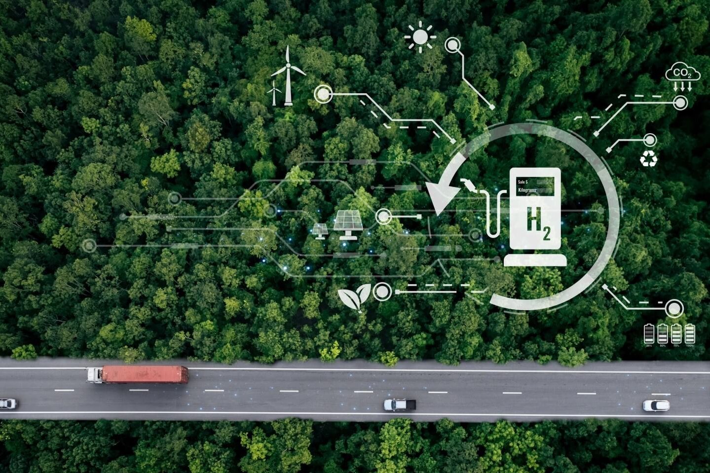 Wasserstoff als Energieträger