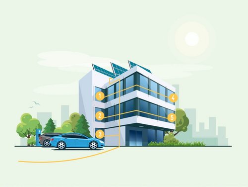 Gemeinschaftliche Erzeugungsanlage (GEA)