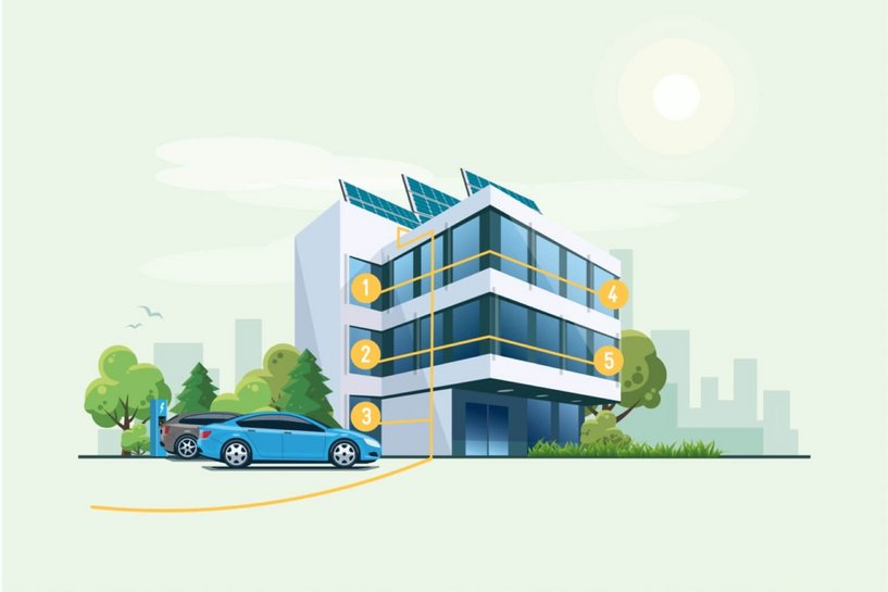 Gemeinschaftliche Erzeugungsanlage (GEA)