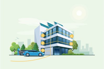 Gemeinschaftliche Erzeugungsanlage (GEA) Gemeinschaftliche Erzeugungsanlage (GEA)