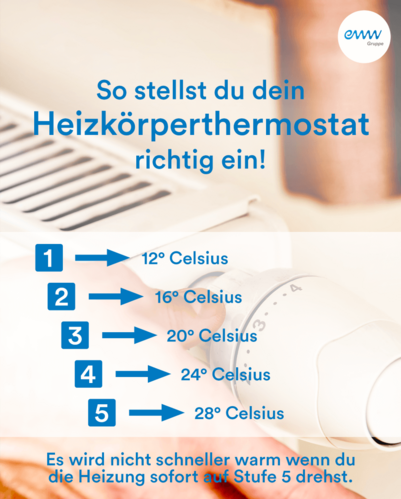 Heizung Thermostat richtig einstellen Heizung Thermostat richtig einstellen