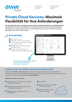 ITandTEL Produktblatt Private Cloud Services