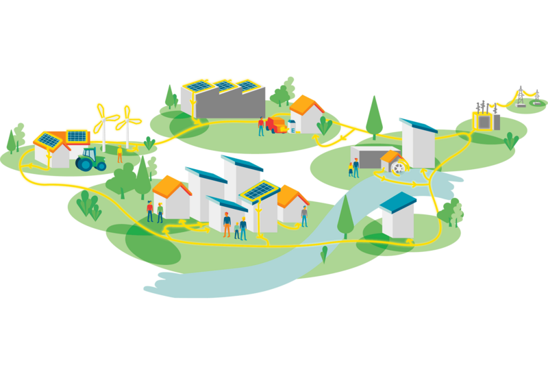 Erneuerbare Energiegemeinschaft regionales Netzwerk