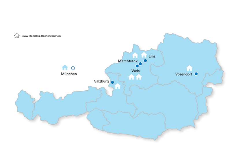 Standorte eww ITandTEL Rechenzentren