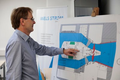 Wels Strom Kraftwerk