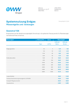 eww Gas Preisblatt - Entgelte Messleistungen 2023