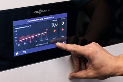 Heizkosten Fernwärme Heizkosten Fernwärme