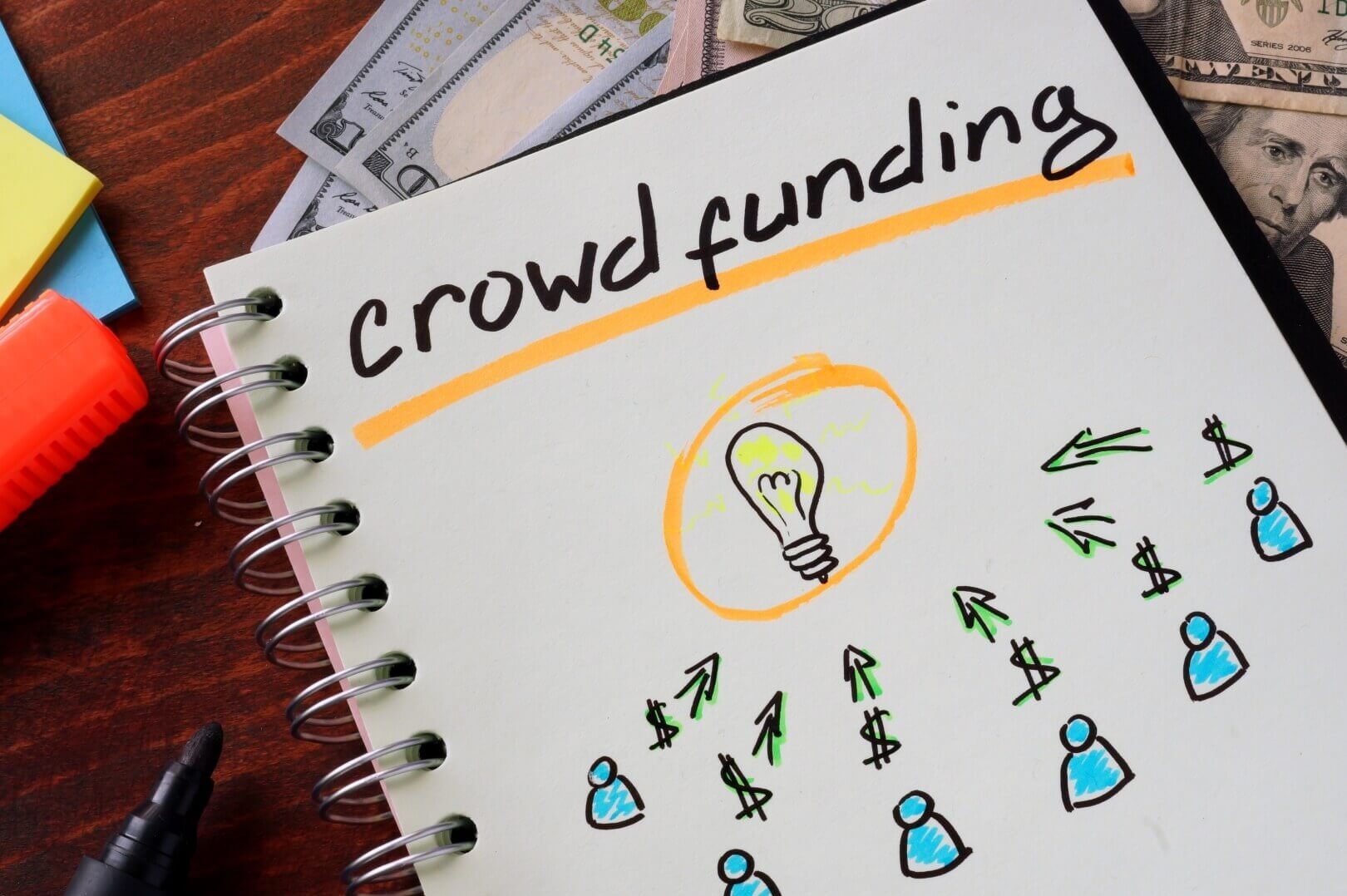 eww Crowdfunding
