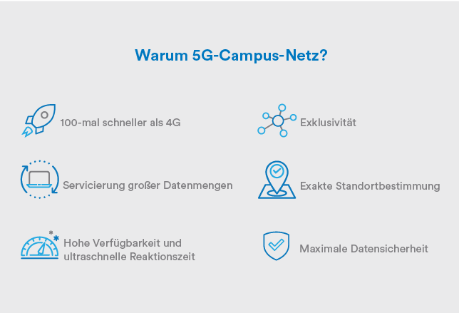 Vorteile 5G